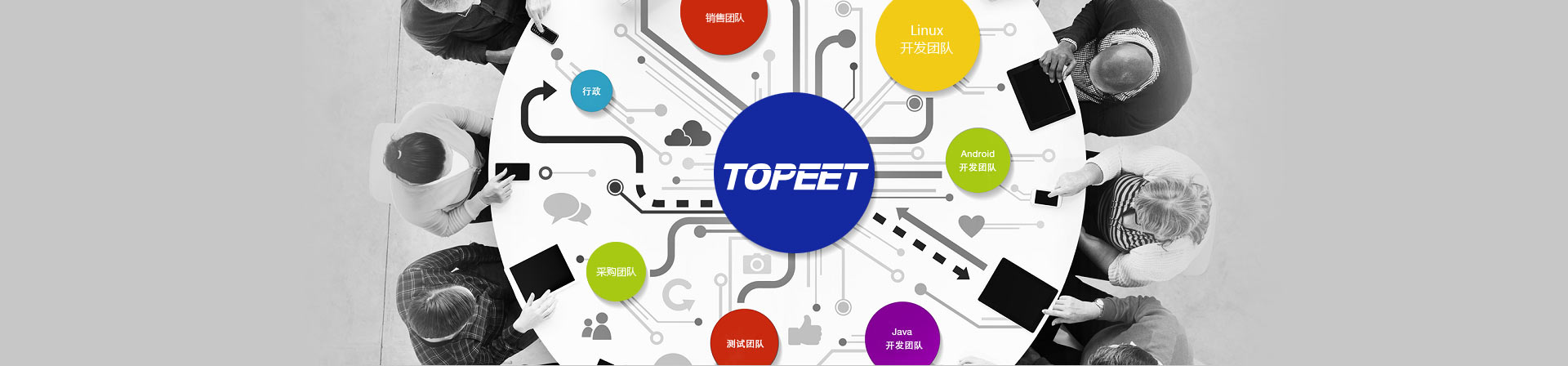 服務(wù)支持banner_服務(wù)支持banner_君馭品牌-鑫景源科技