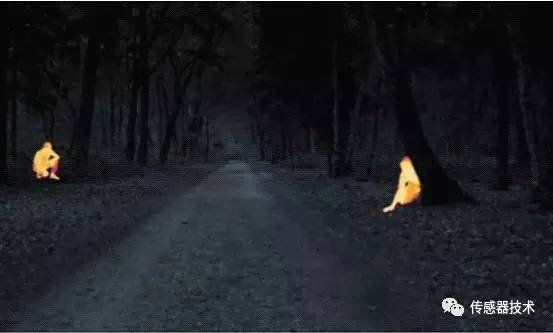 紅外傳感器之熱成像儀的應(yīng)用場(chǎng)景_新聞_君馭品牌-鑫景源科技