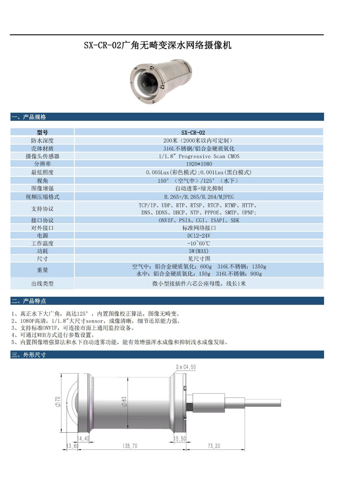 SX-CR-02廣角無畸變深水網(wǎng)絡(luò)攝像機(jī)_00.jpg