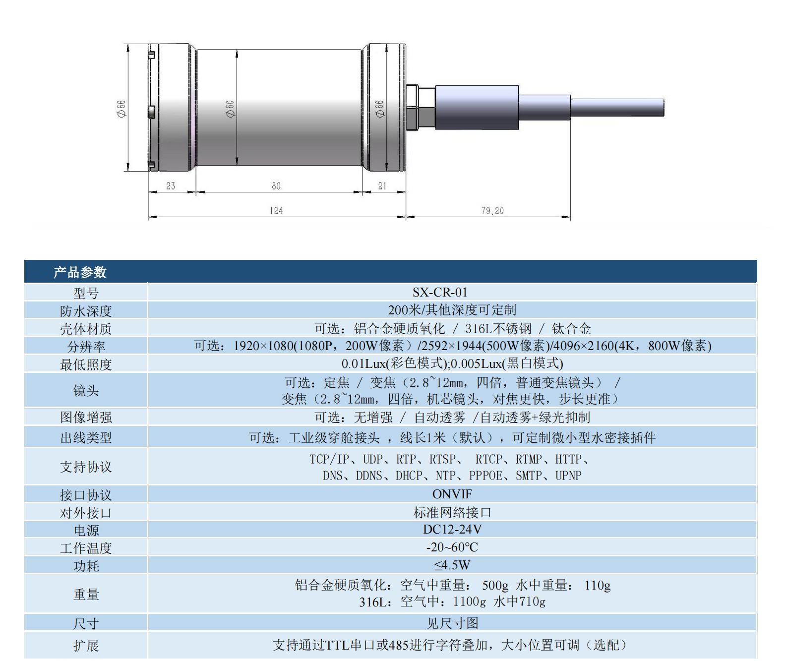 SX-CR-01深水網(wǎng)絡(luò)攝像機(jī)詳情1.jpg