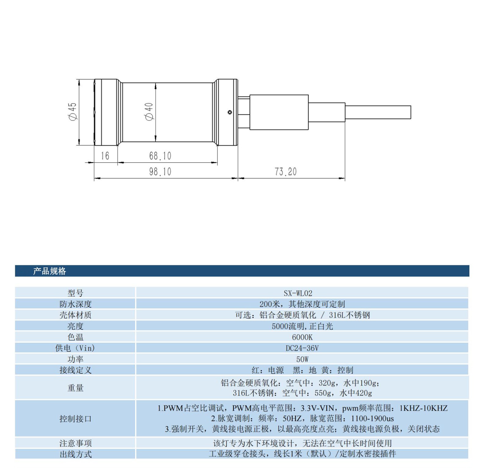 SX-WL02深水照明燈參數.jpg